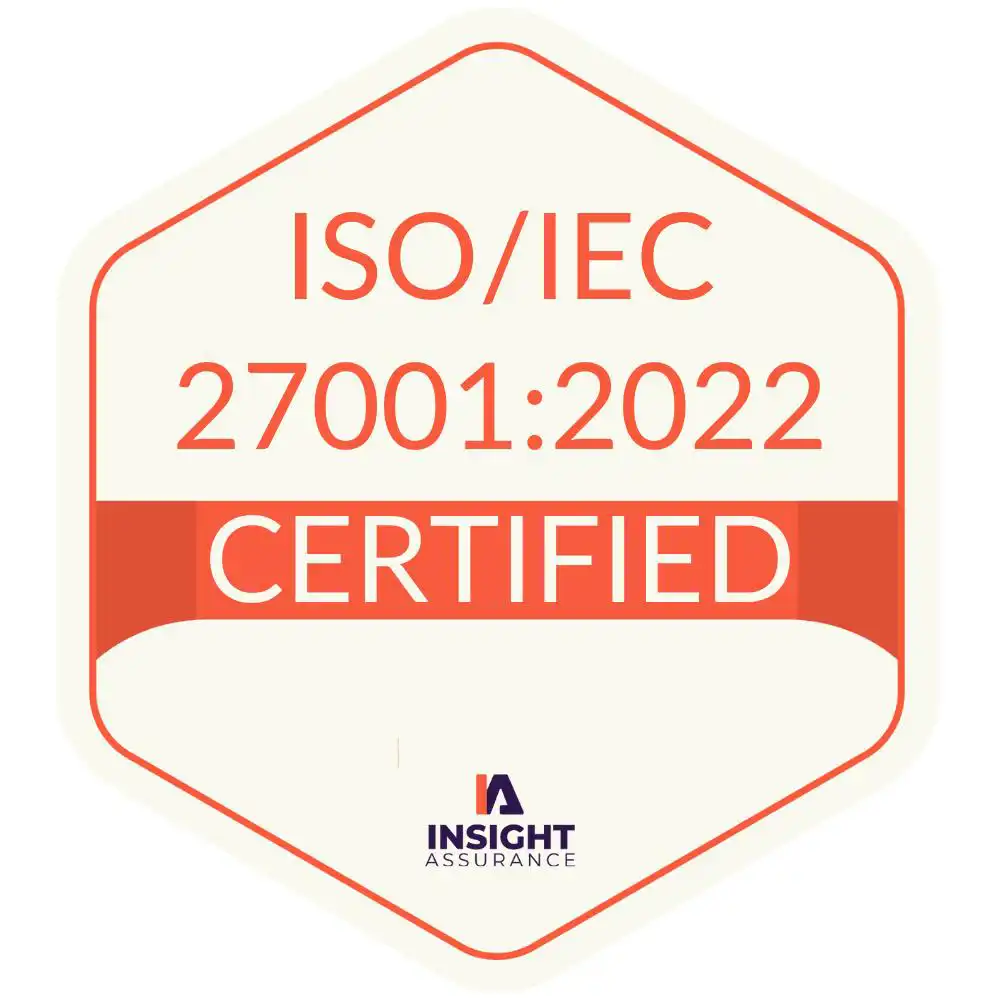ISO